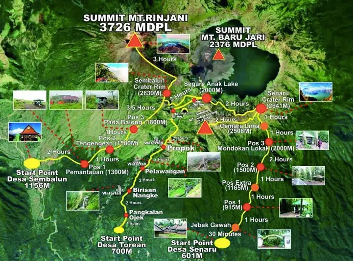Carte du trek mont Rinjani Lombok - itinéraire officiel